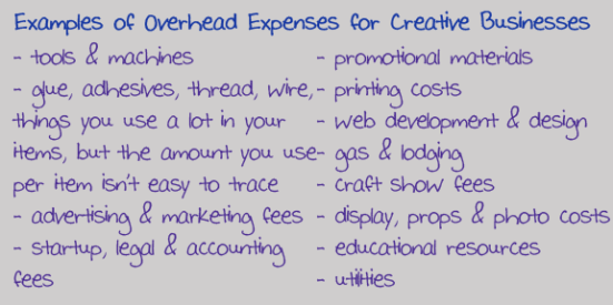 accounting help for creative entrepreneurs